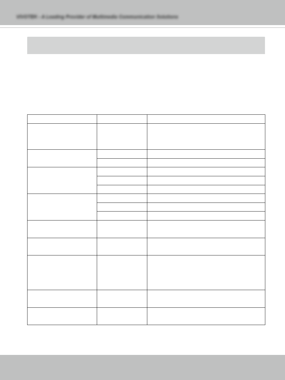 Available parameters on the server | Vivotek PT7135 User Manual | Page 56 / 77