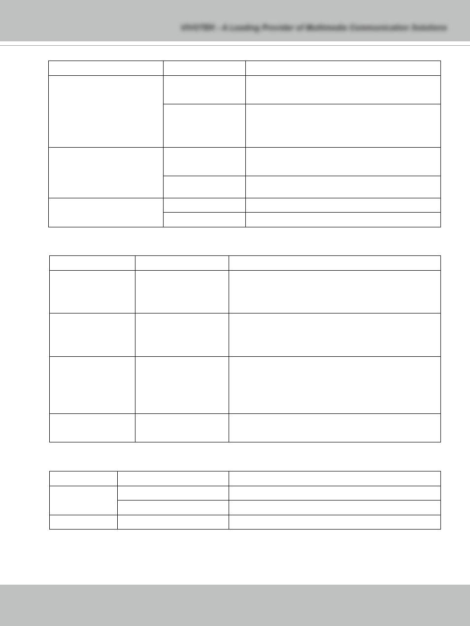 Vivotek PT7135 User Manual | Page 57 / 77