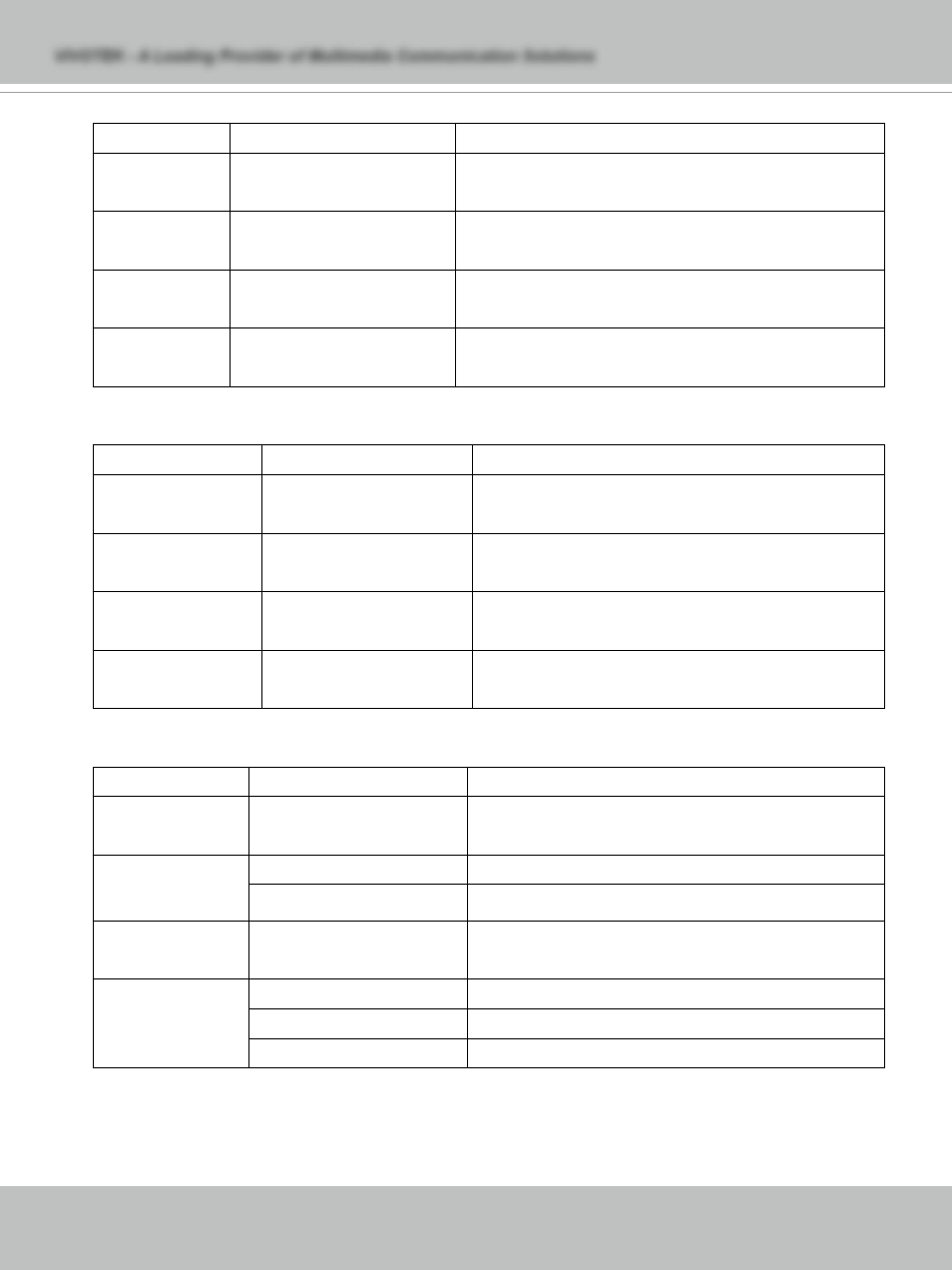 Vivotek PT7135 User Manual | Page 60 / 77