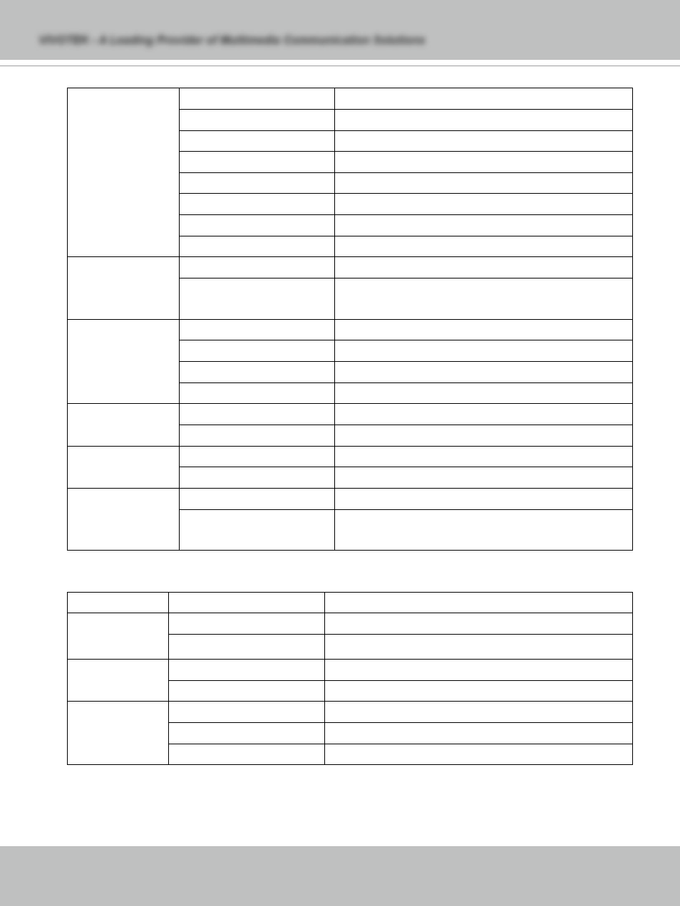 Vivotek PT7135 User Manual | Page 62 / 77