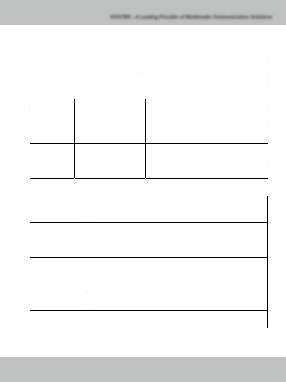 Vivotek PT7135 User Manual | Page 63 / 77