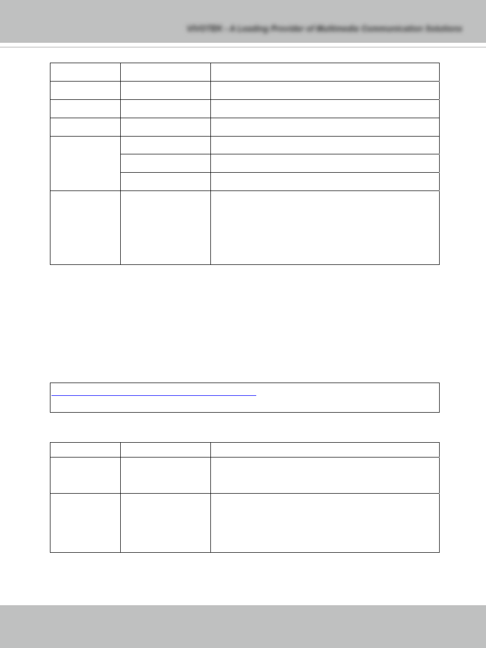 Recall | Vivotek PT7135 User Manual | Page 67 / 77