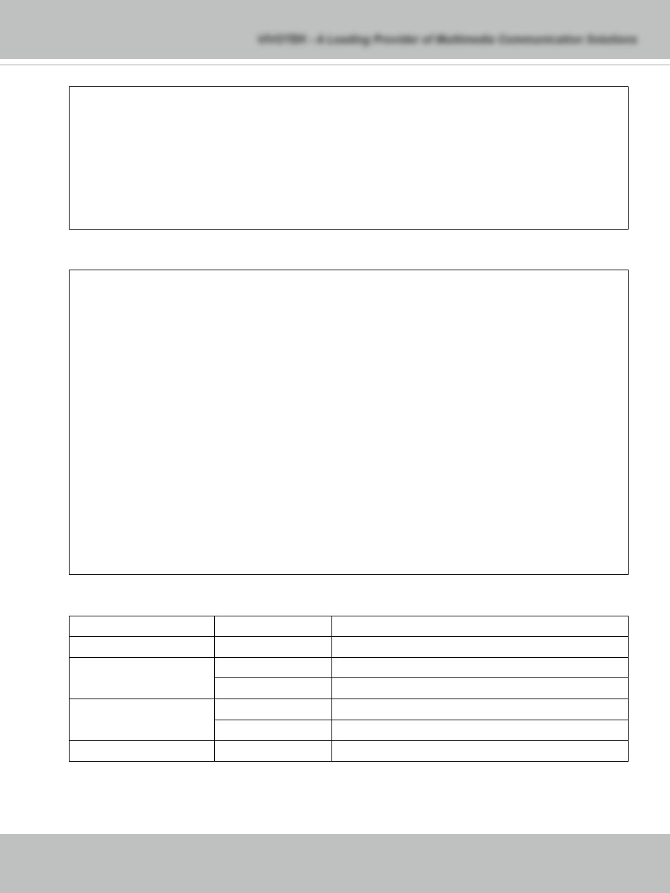 Vivotek PT7135 User Manual | Page 69 / 77