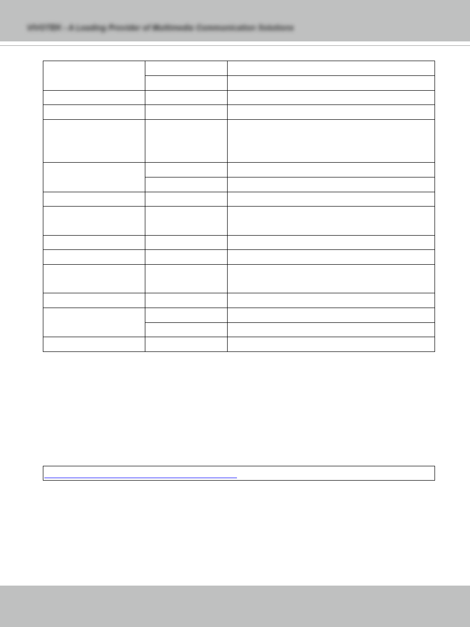 Capture single snapshot | Vivotek PT7135 User Manual | Page 70 / 77