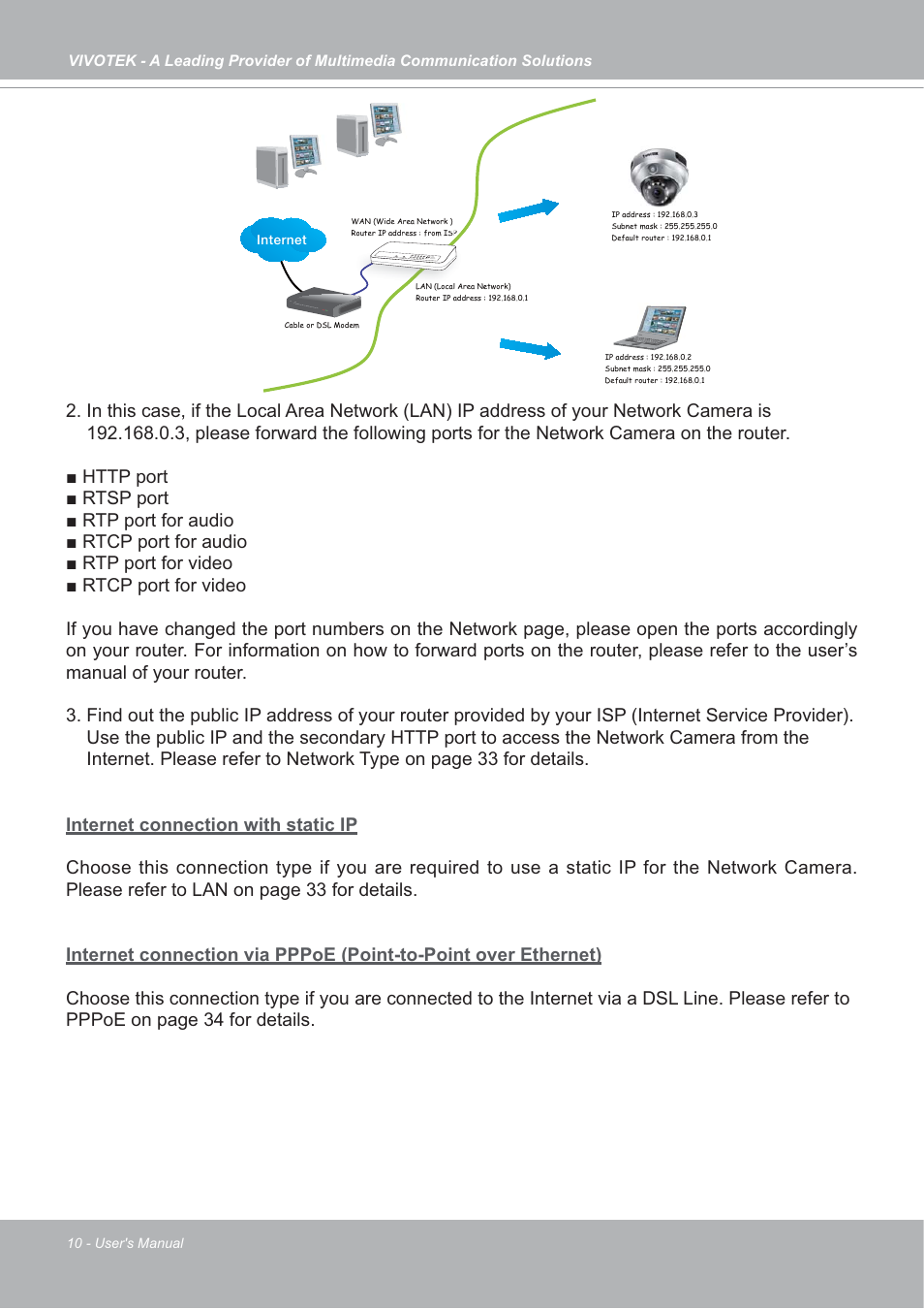 Vivotek FD7132 User Manual | Page 10 / 115