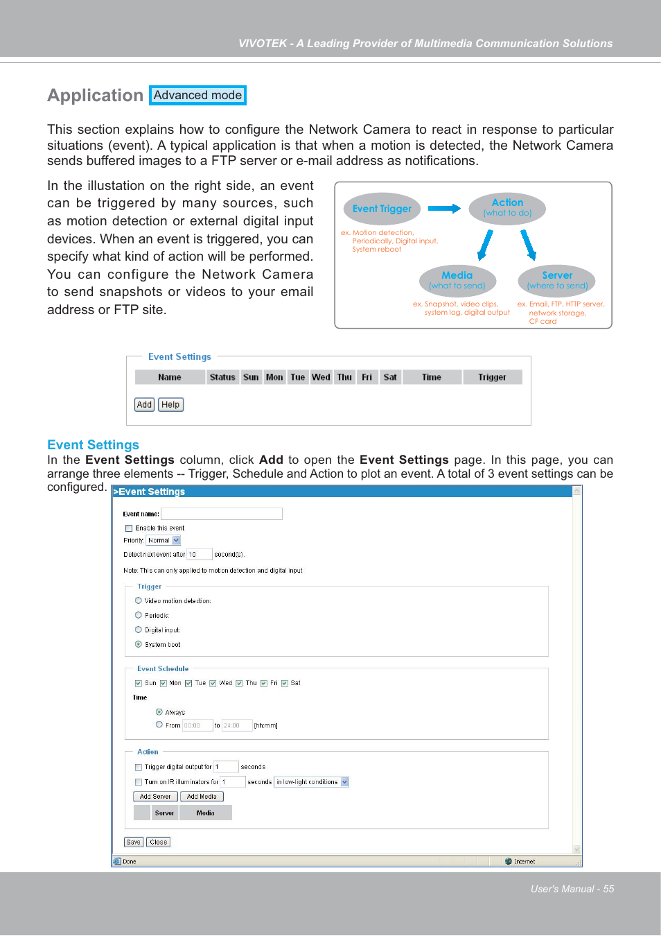 Application | Vivotek FD7132 User Manual | Page 55 / 115