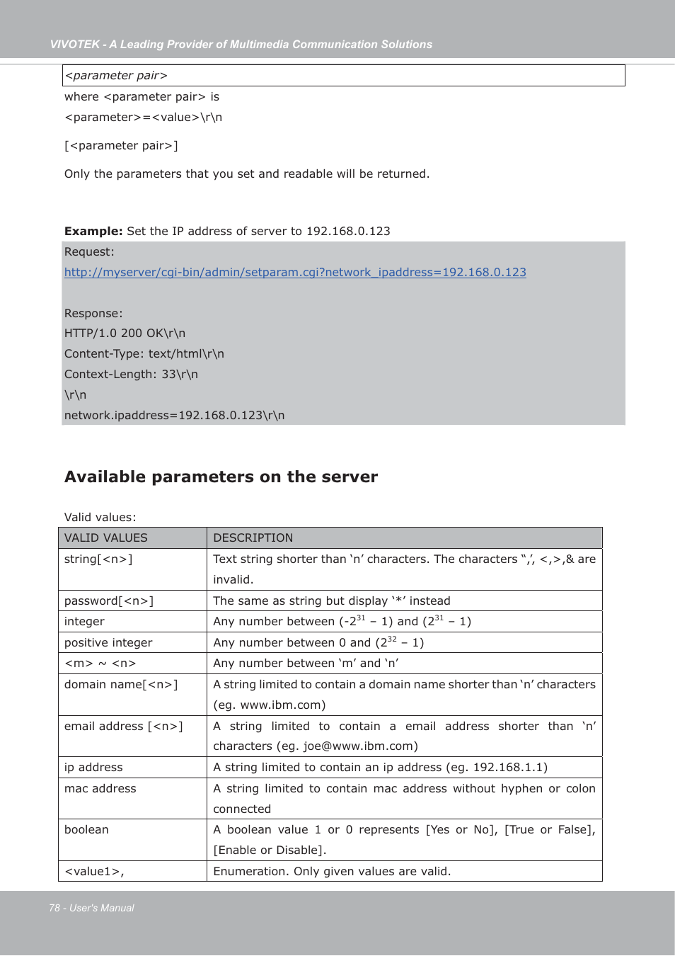 Available parameters on the server | Vivotek FD7132 User Manual | Page 78 / 115
