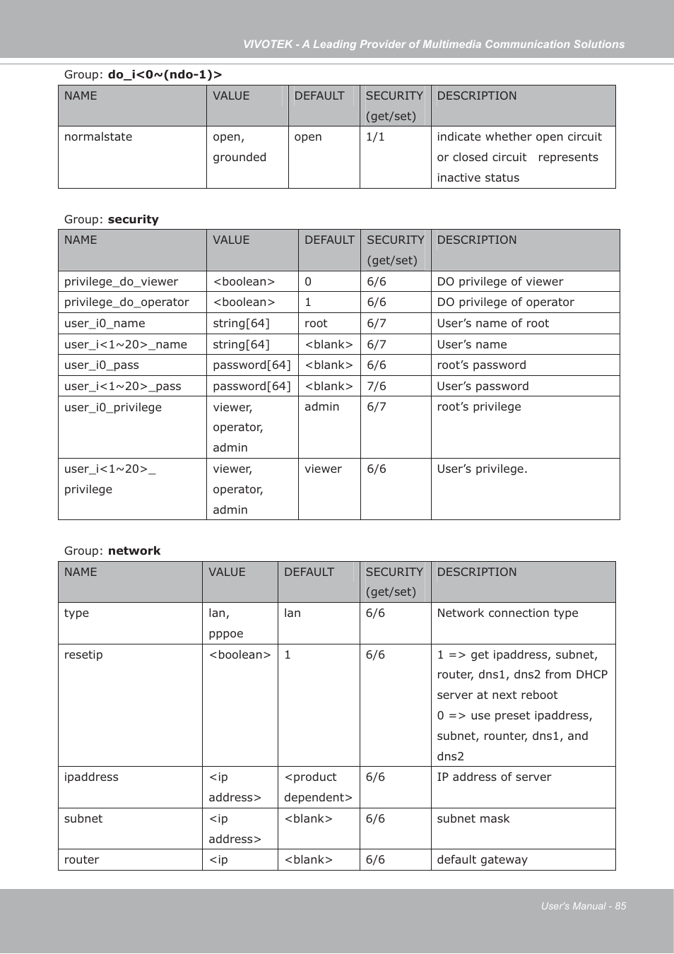 Vivotek FD7132 User Manual | Page 85 / 115