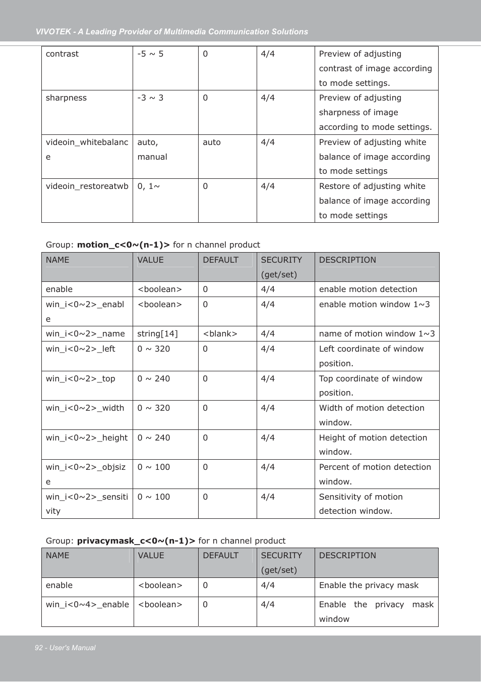 Vivotek FD7132 User Manual | Page 92 / 115