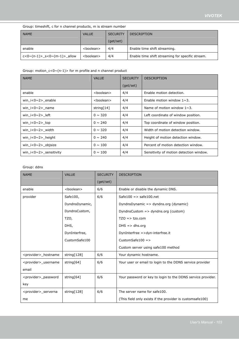 Vivotek | Vivotek PZ7112 User Manual | Page 103 / 126