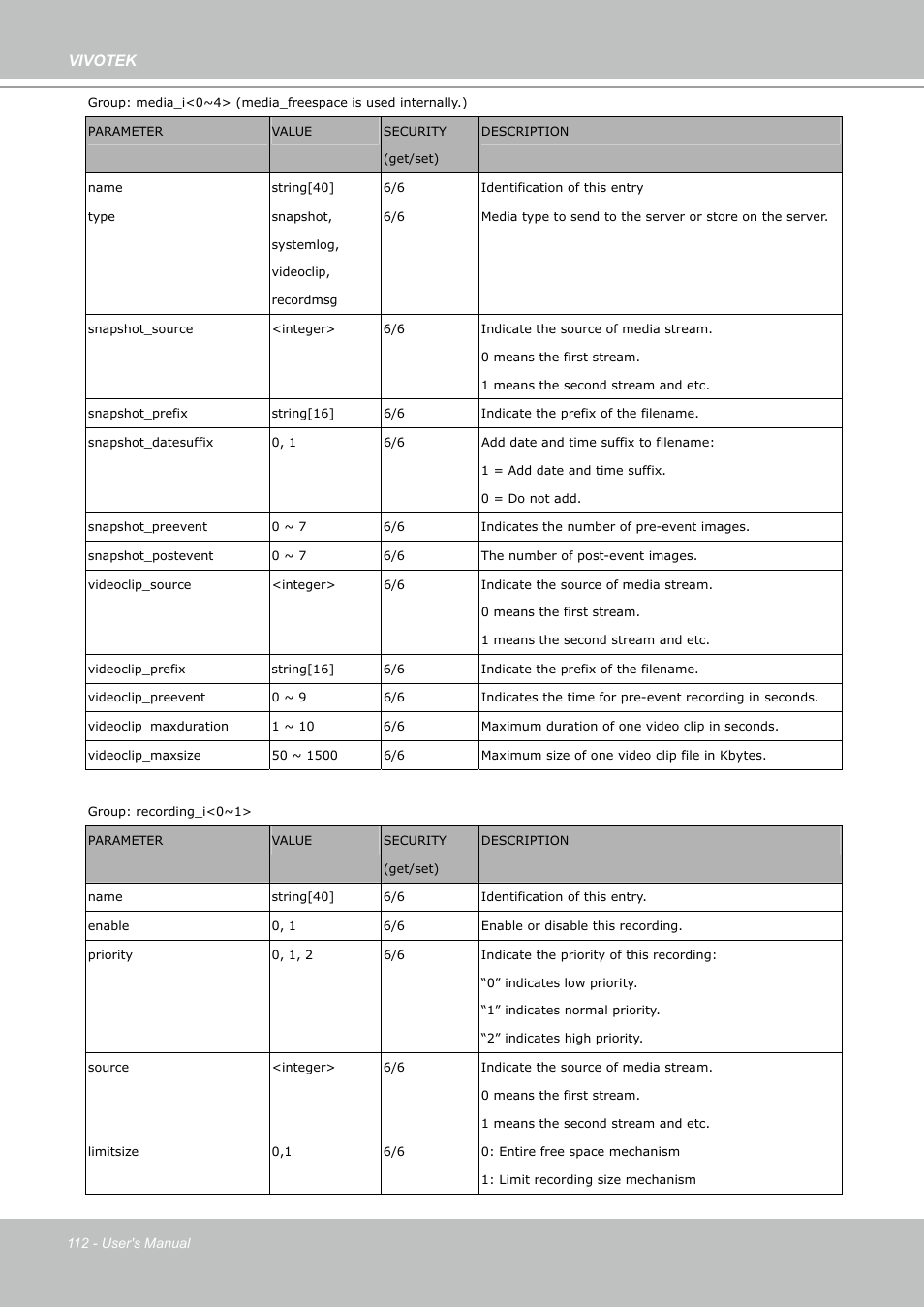 Vivotek | Vivotek PZ7112 User Manual | Page 112 / 126