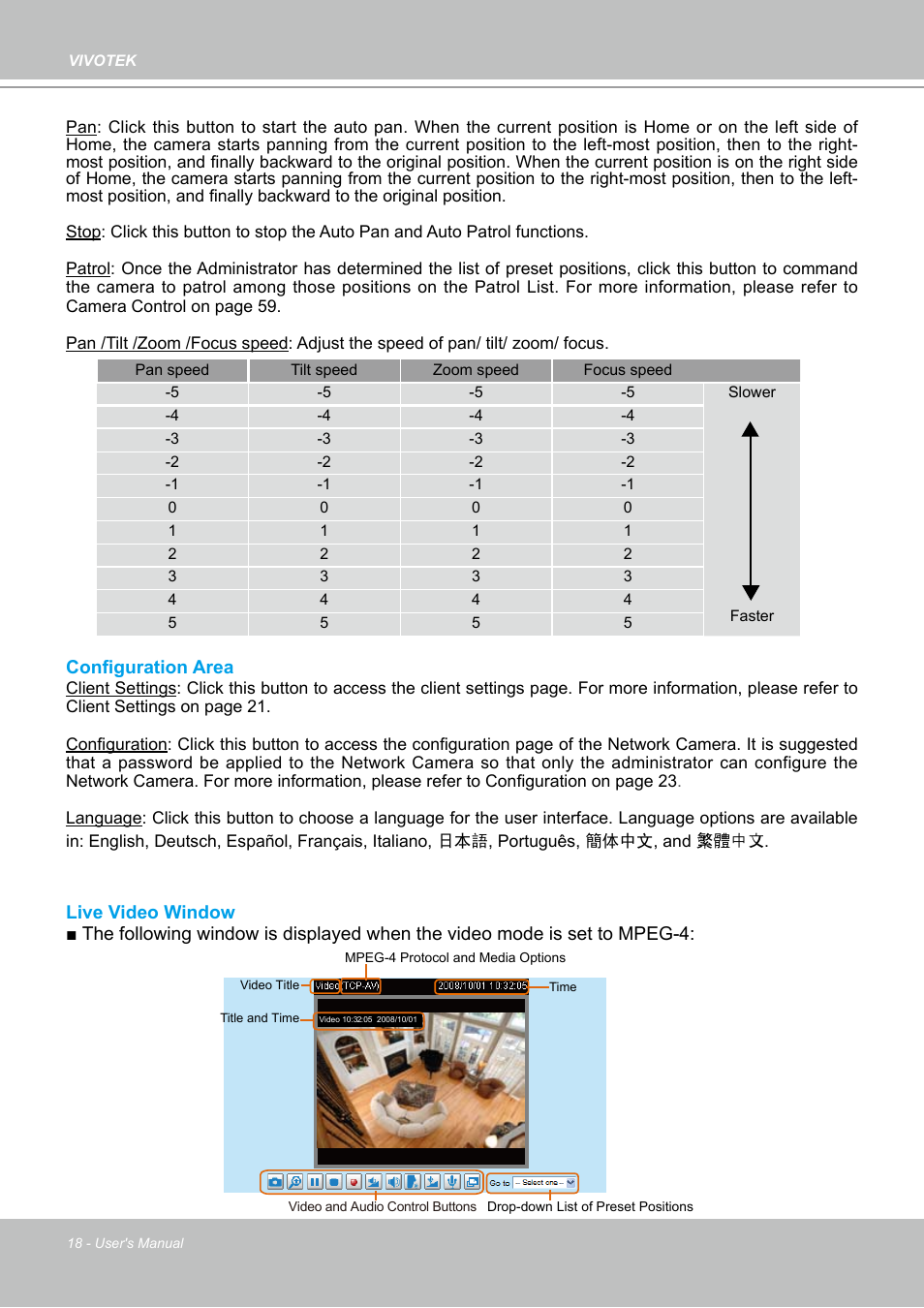 Vivotek PZ7112 User Manual | Page 18 / 126