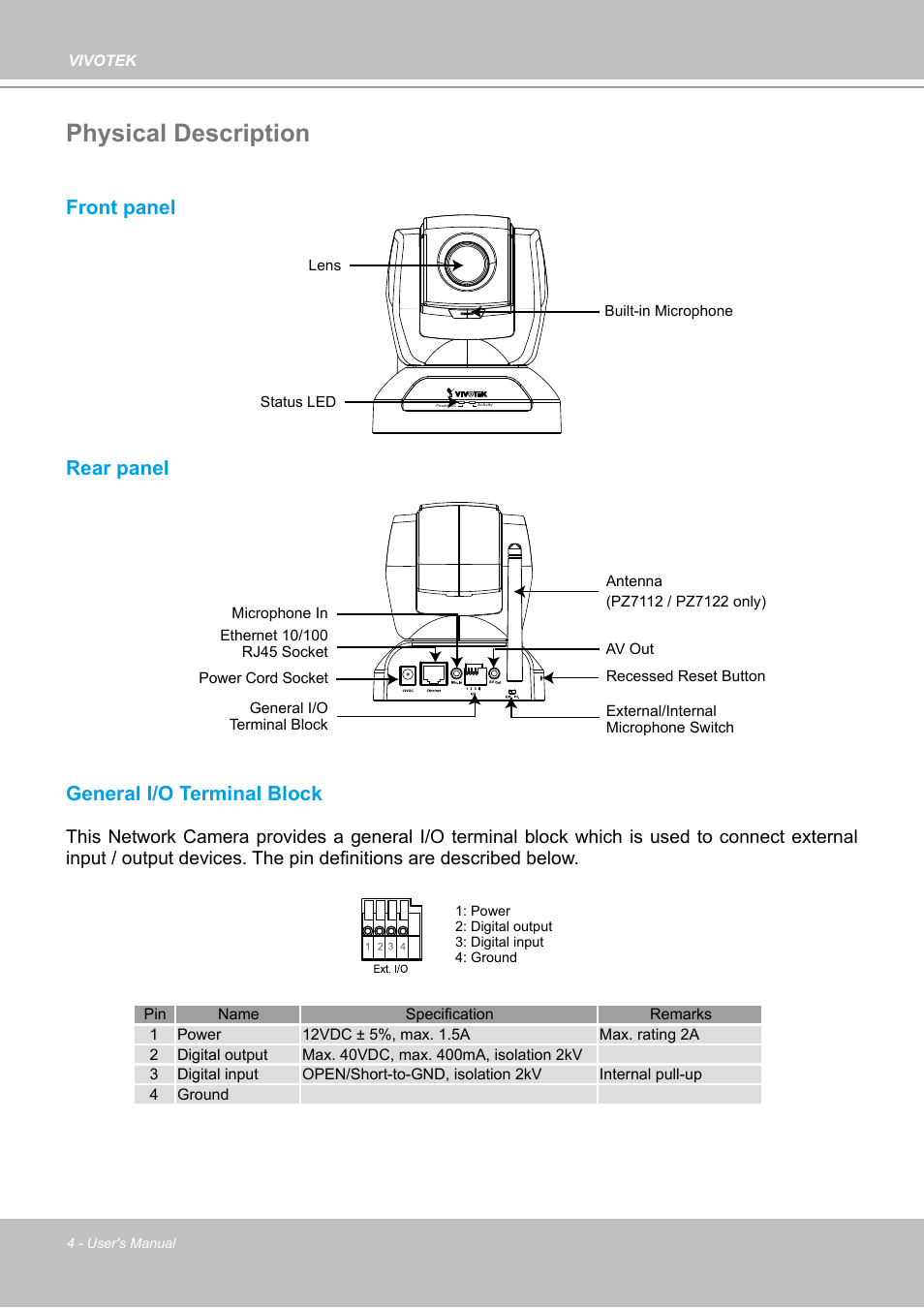 Physical description, Front panel rear panel general i/o terminal block | Vivotek PZ7112 User Manual | Page 4 / 126