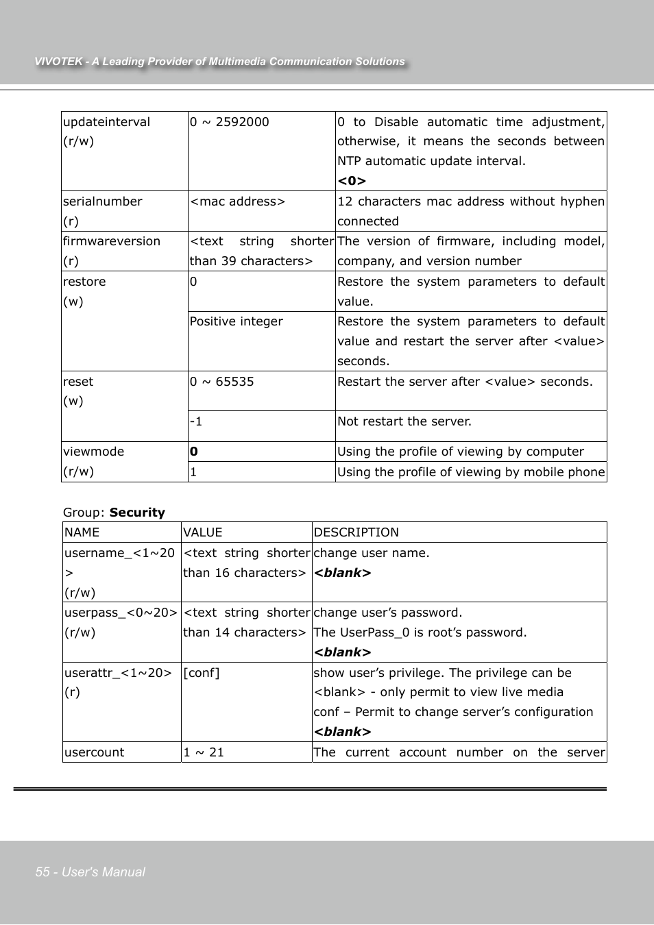 Vivotek IP7131 User Manual | Page 56 / 73