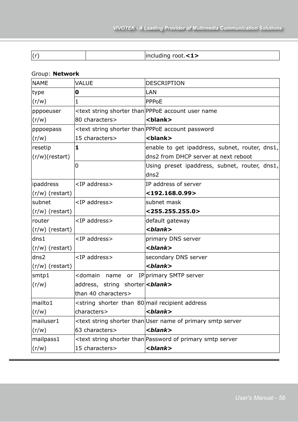 Vivotek IP7131 User Manual | Page 57 / 73