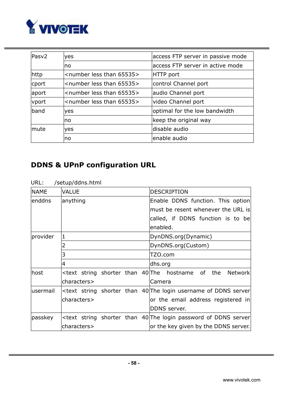 Ddns & upnp configuration url | Vivotek IP3112/IP3122 User Manual | Page 59 / 65