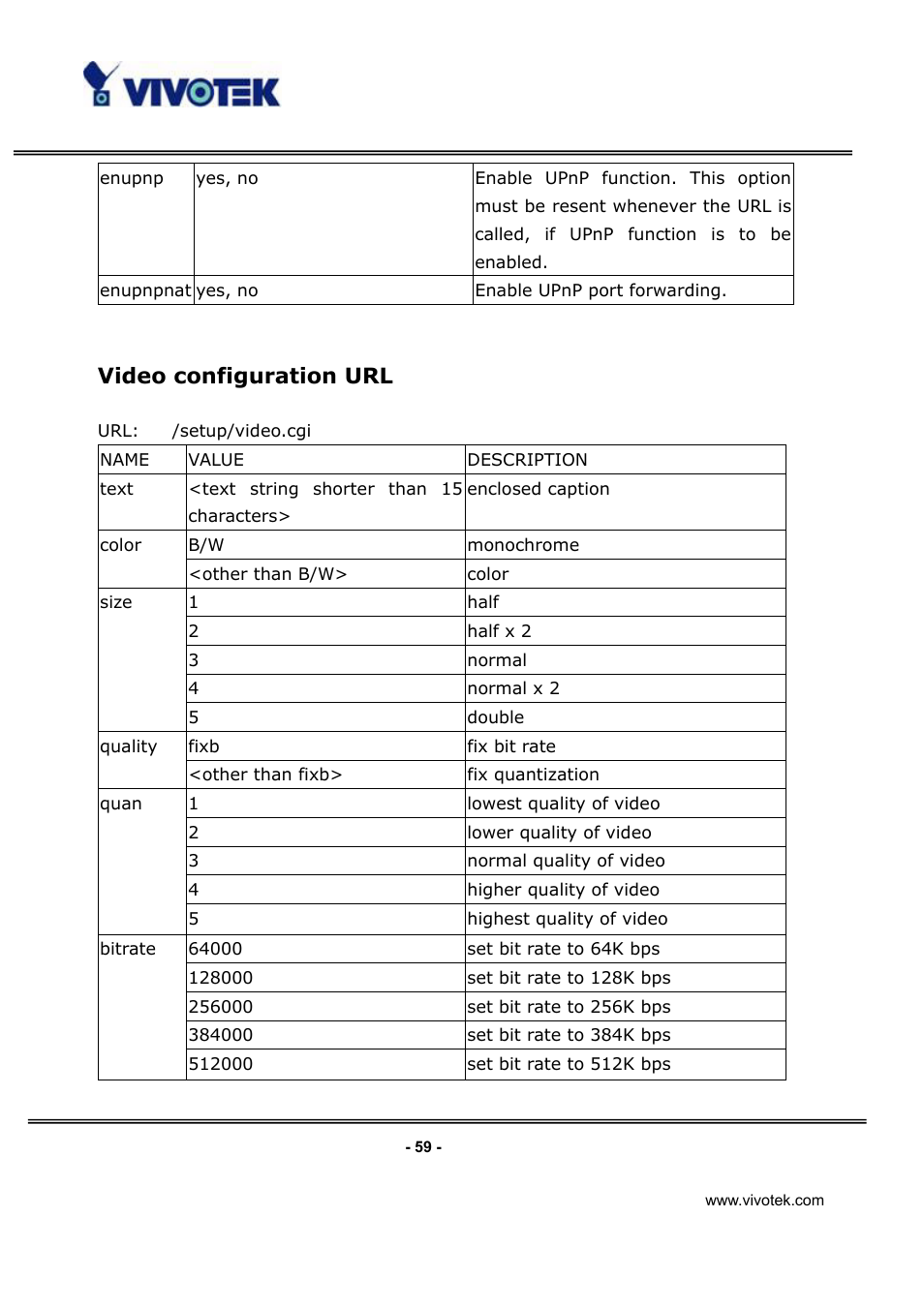 Video configuration url | Vivotek IP3112/IP3122 User Manual | Page 60 / 65