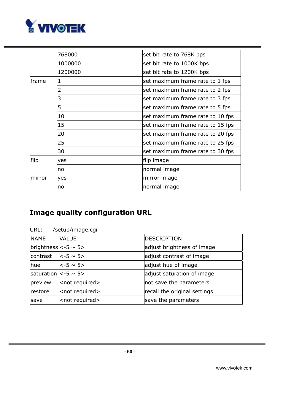 Image quality configuration url | Vivotek IP3112/IP3122 User Manual | Page 61 / 65
