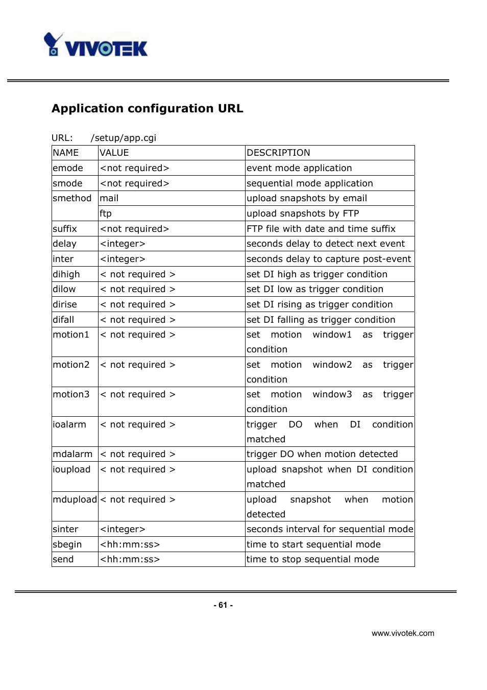 Application configuration url | Vivotek IP3112/IP3122 User Manual | Page 62 / 65