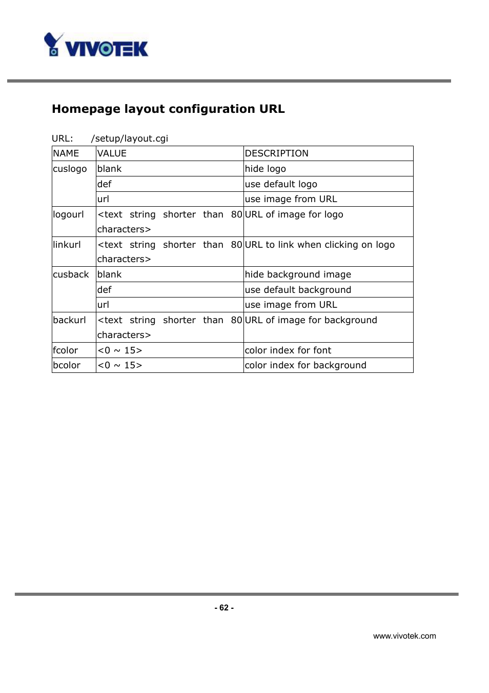 Homepage layout configuration url | Vivotek IP3112/IP3122 User Manual | Page 63 / 65