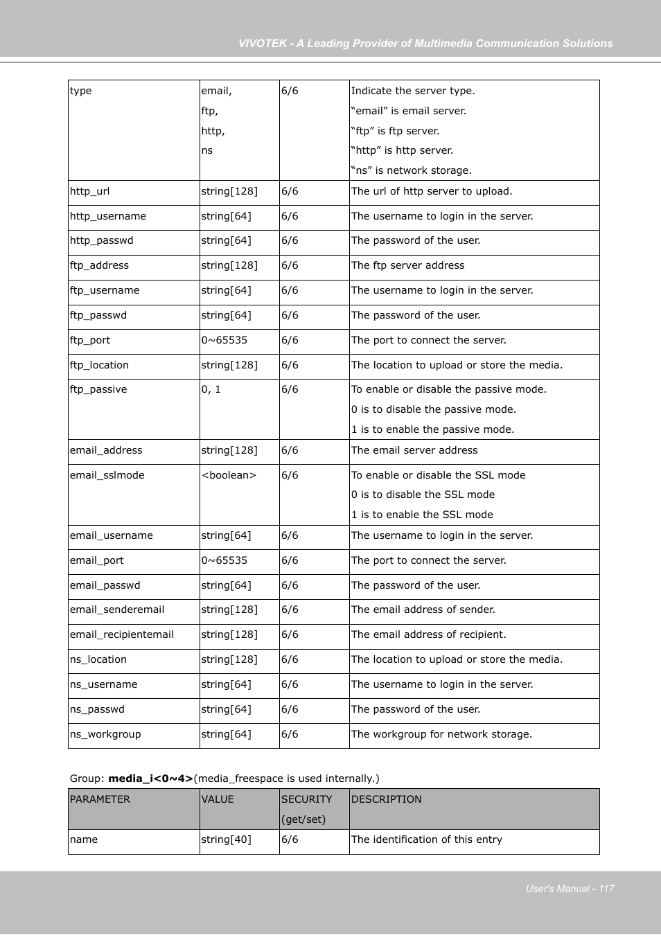 Vivotek FD7141(V) User Manual | Page 117 / 132