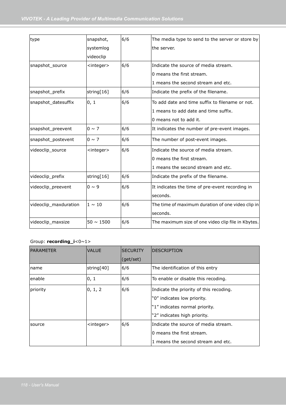 Vivotek FD7141(V) User Manual | Page 118 / 132