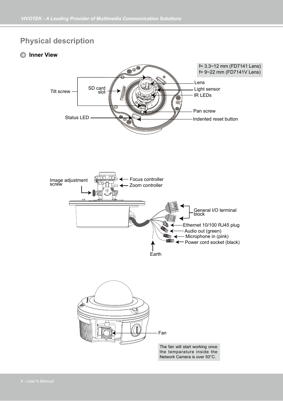 Physical description, Inner view | Vivotek FD7141(V) User Manual | Page 4 / 132