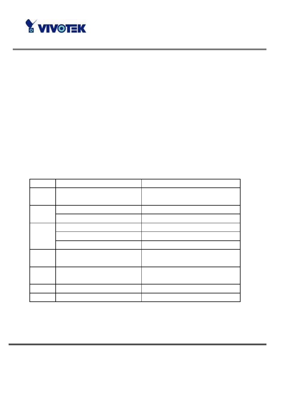 General format of command url, System configuration url | Vivotek IP32133 User Manual | Page 60 / 71