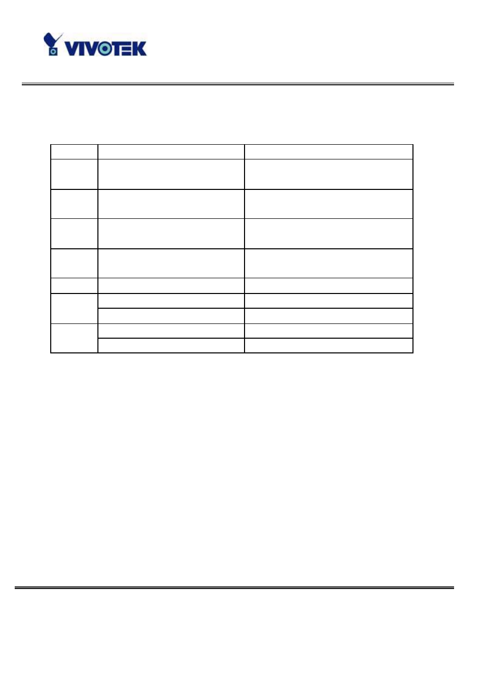 Security configuration url | Vivotek IP32133 User Manual | Page 61 / 71