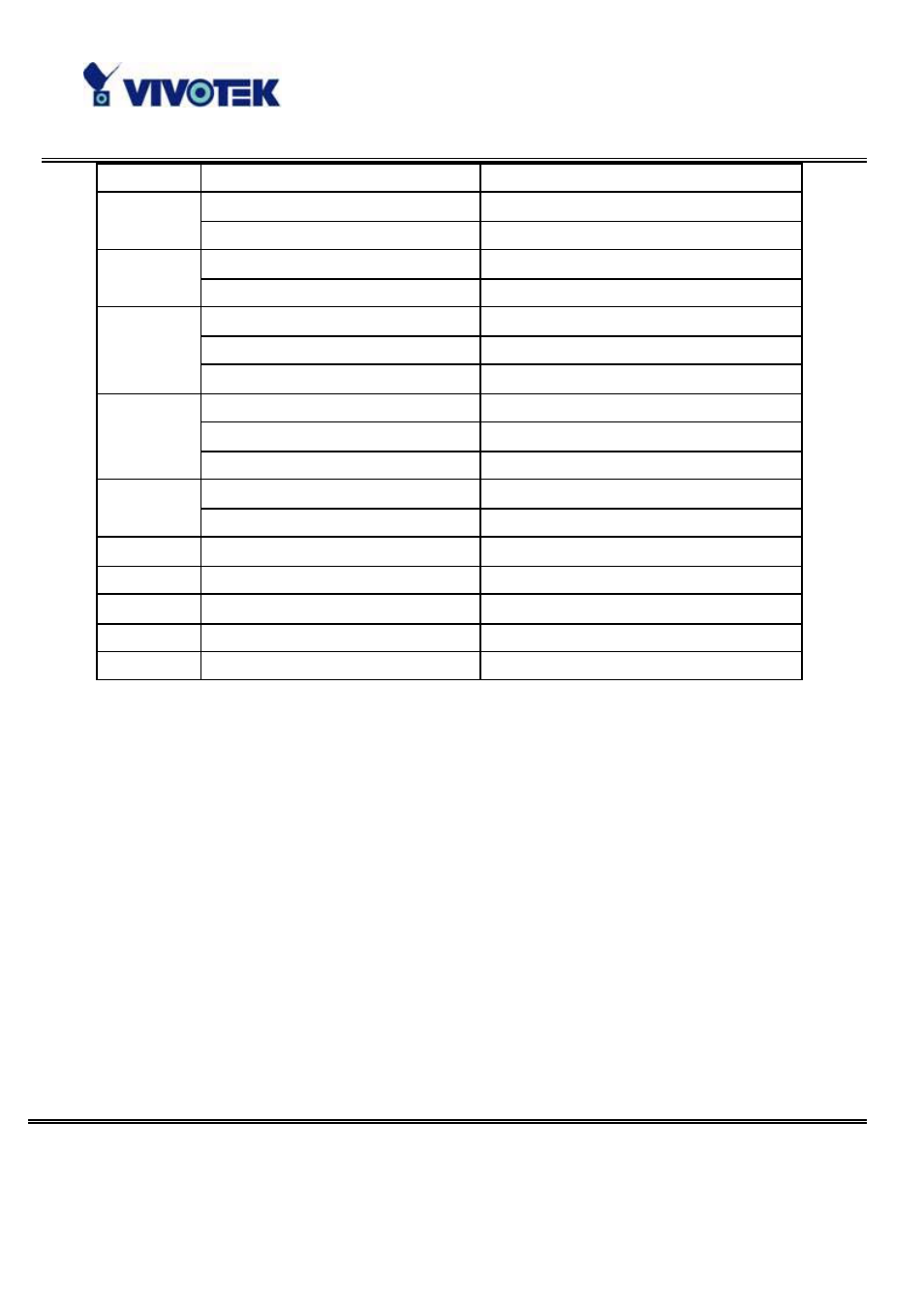 Vivotek IP32133 User Manual | Page 63 / 71
