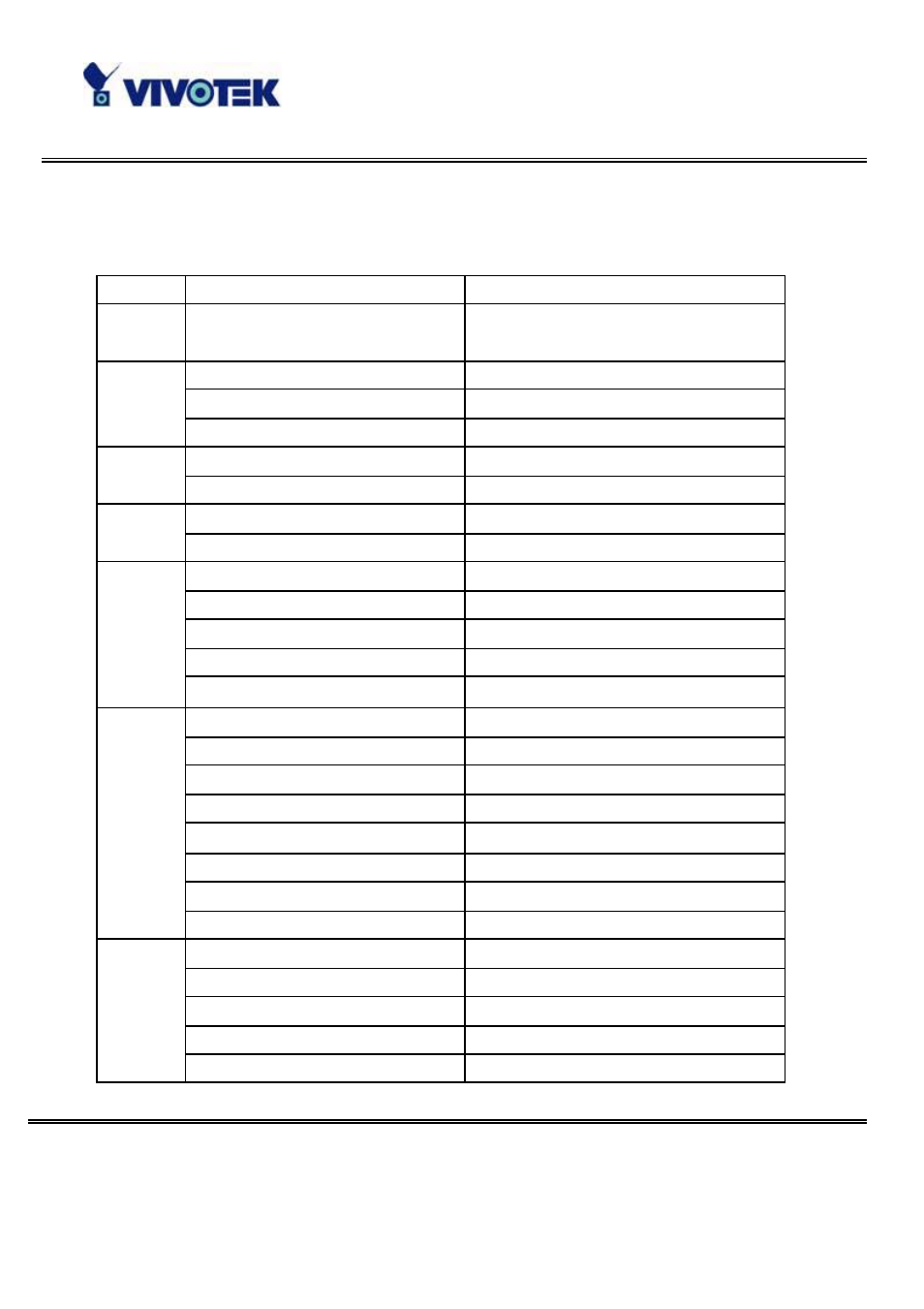 Video configuration url | Vivotek IP32133 User Manual | Page 65 / 71