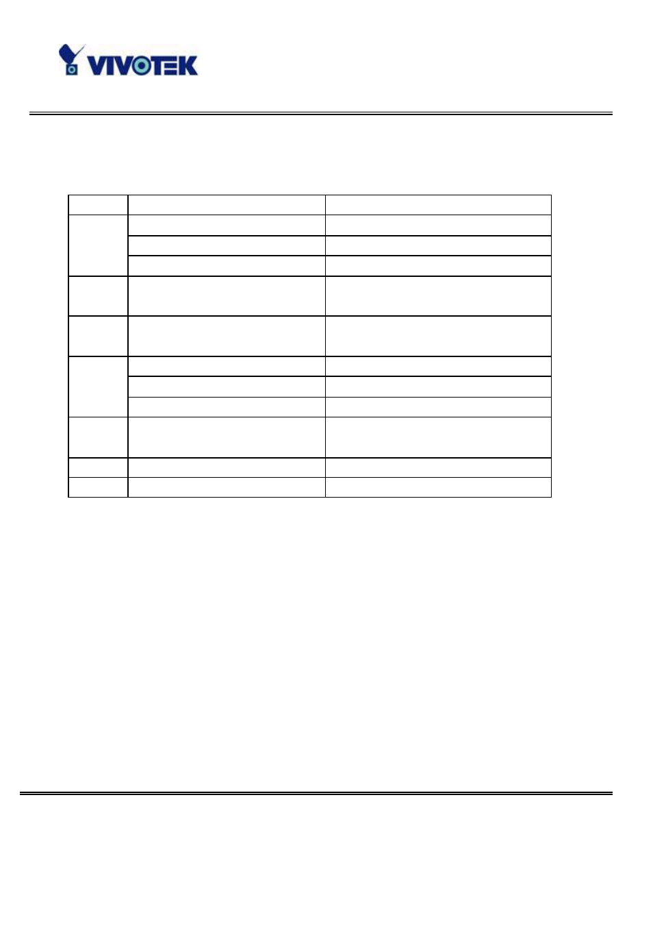 Homepage layout configuration url | Vivotek IP32133 User Manual | Page 69 / 71