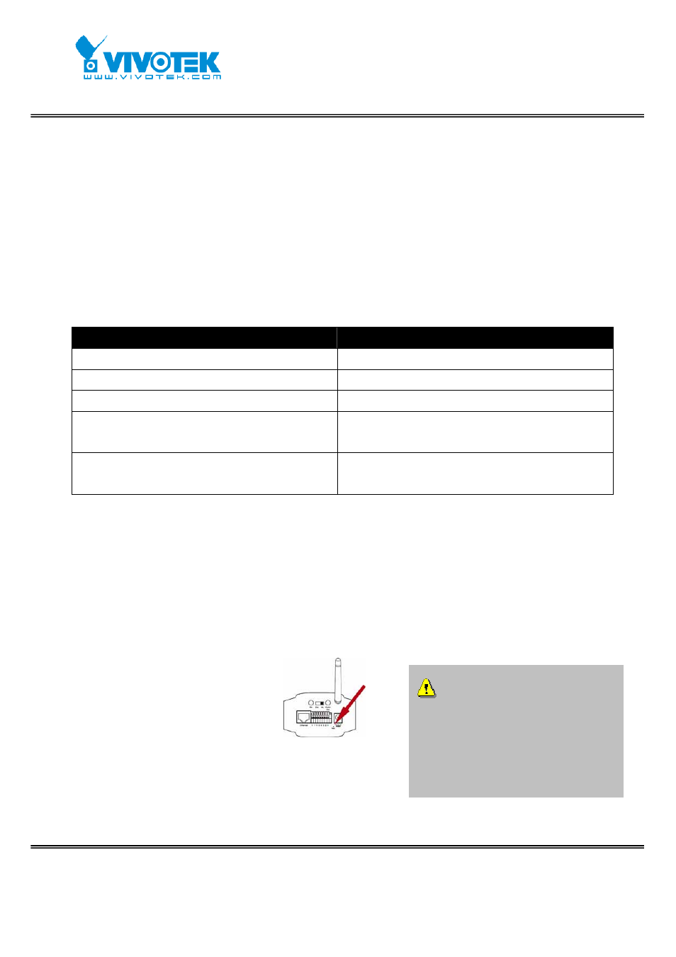 Appendix, A. troubleshooting, Status led | Reset and restore | Vivotek IP7152 User Manual | Page 65 / 106