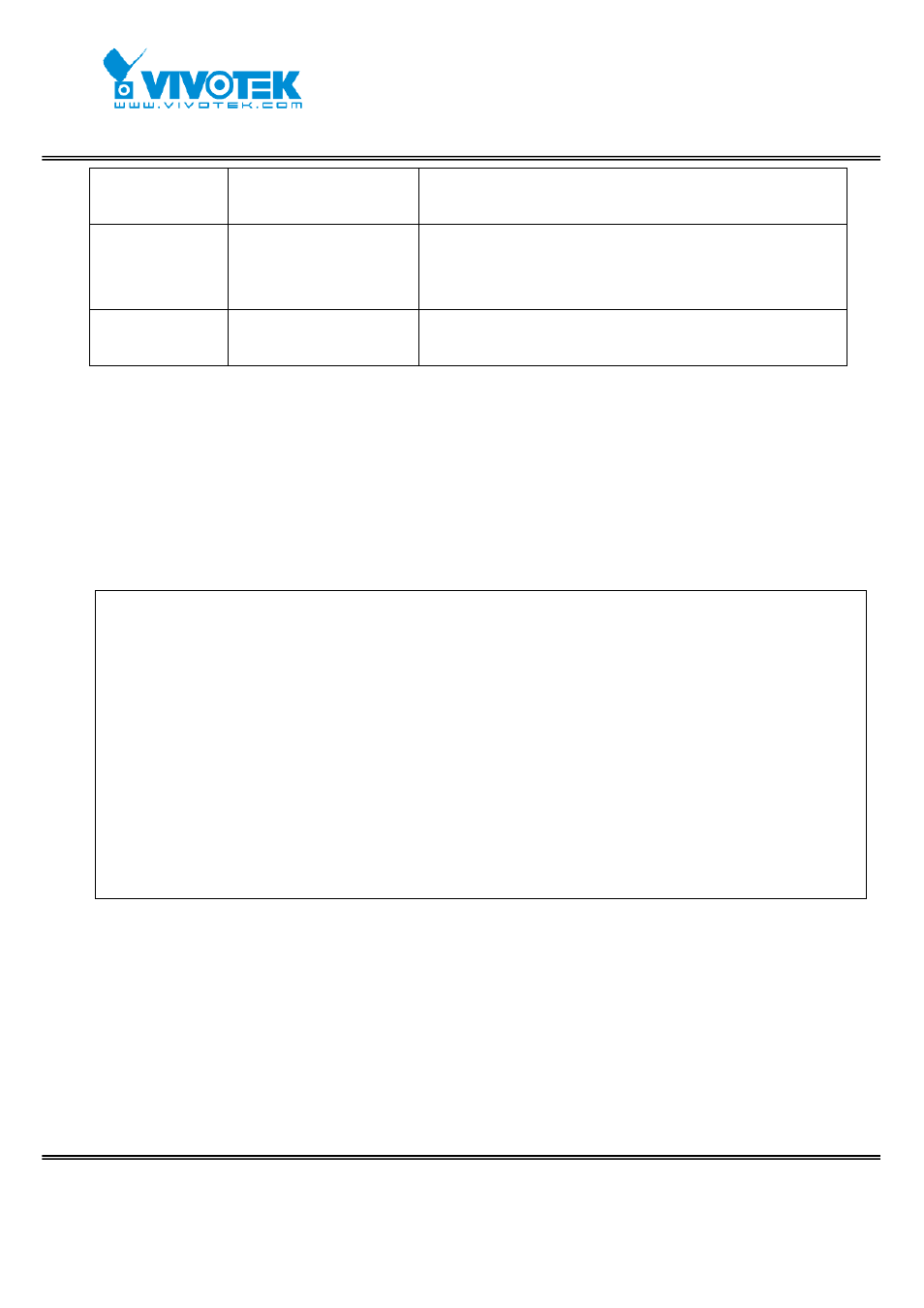 Get server parameter values | Vivotek IP7152 User Manual | Page 68 / 106