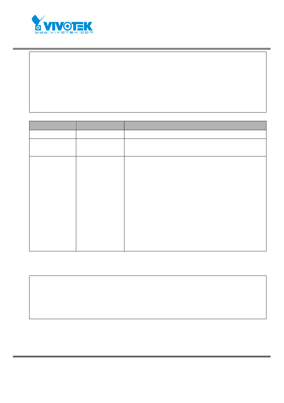 Vivotek IP7152 User Manual | Page 70 / 106