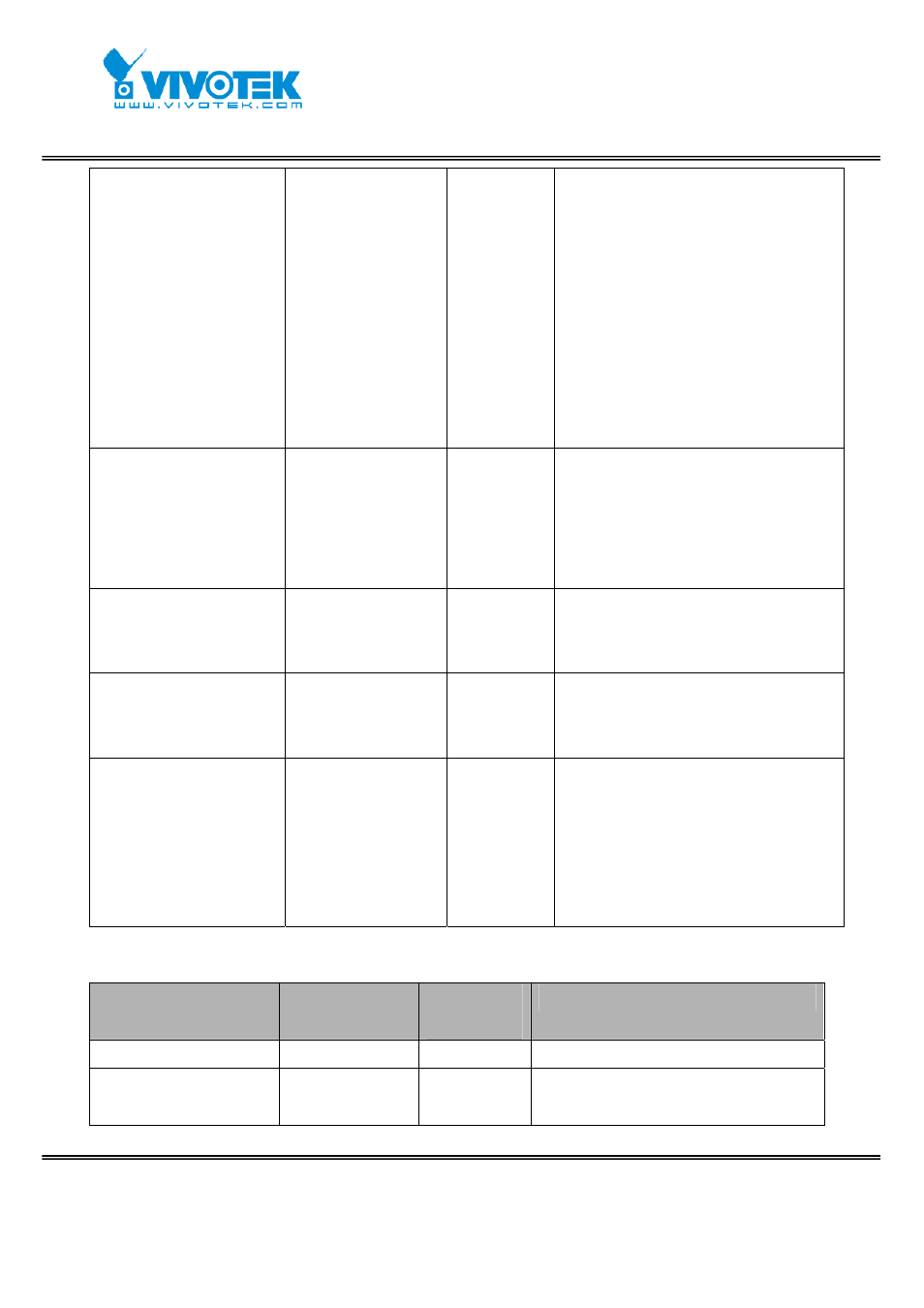 Vivotek IP7152 User Manual | Page 75 / 106