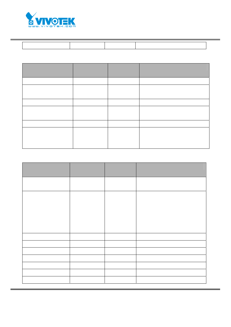 Vivotek IP7152 User Manual | Page 77 / 106