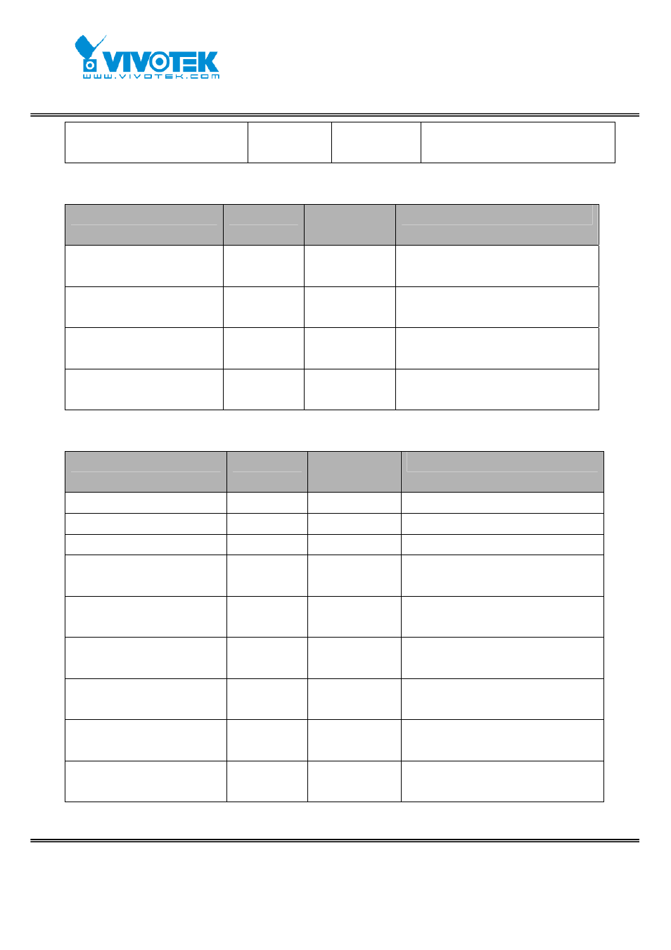 Vivotek IP7152 User Manual | Page 83 / 106