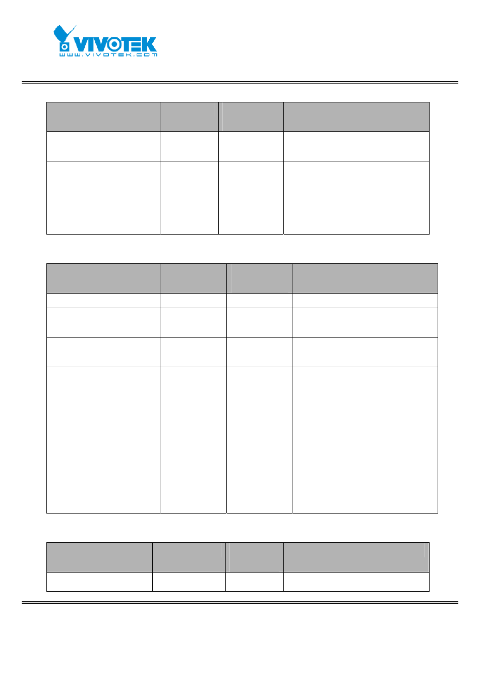 Vivotek IP7152 User Manual | Page 85 / 106