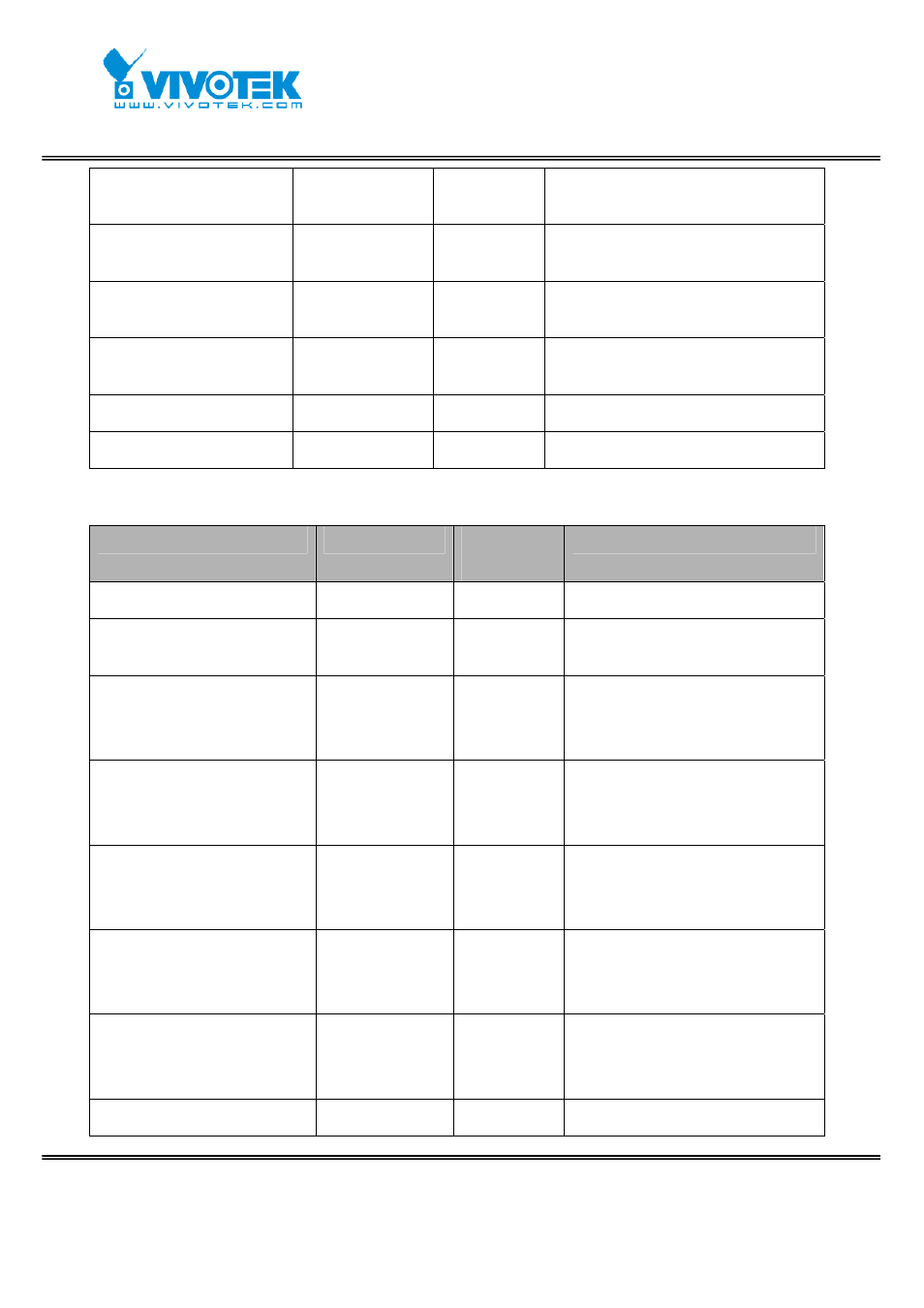 Vivotek IP7152 User Manual | Page 86 / 106