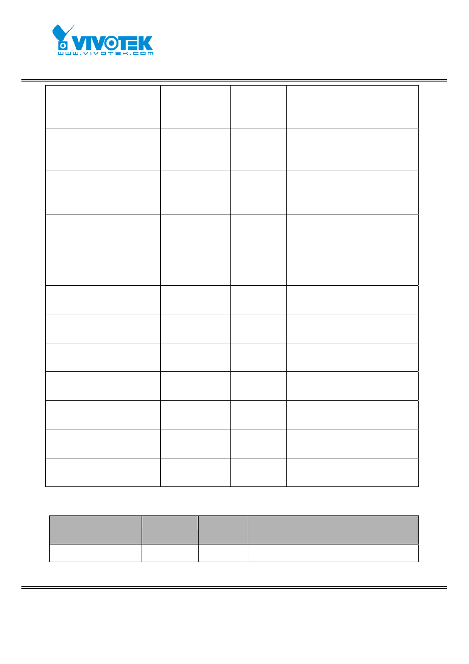 Vivotek IP7152 User Manual | Page 89 / 106
