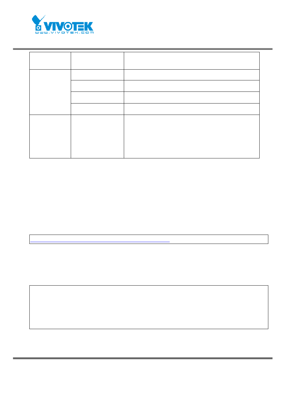 System logs | Vivotek IP7152 User Manual | Page 99 / 106