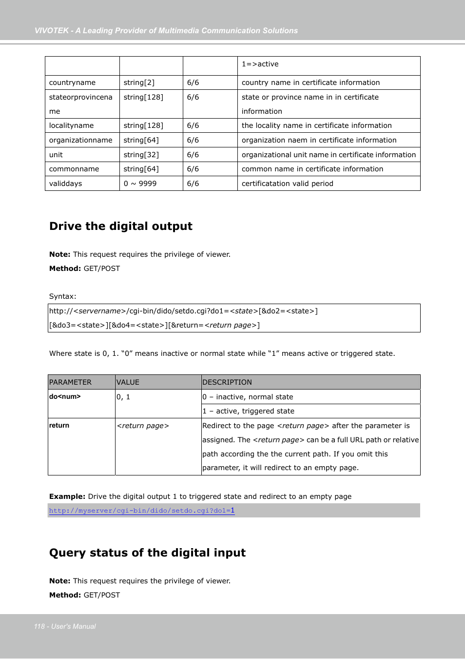 Drive the digital output, Query status of the digital input | Vivotek PZ7131 User Manual | Page 118 / 130
