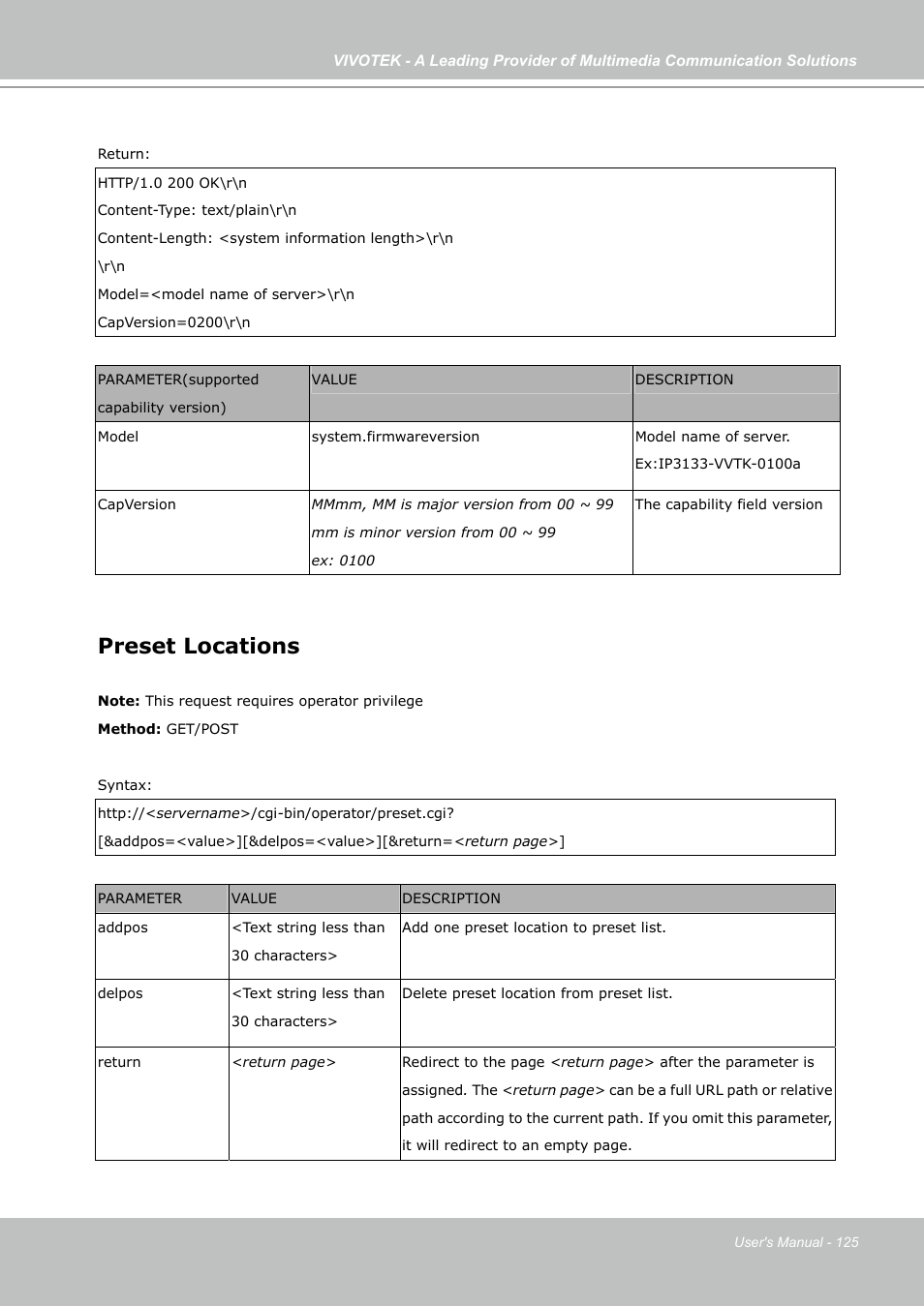 Preset locations | Vivotek PZ7131 User Manual | Page 125 / 130