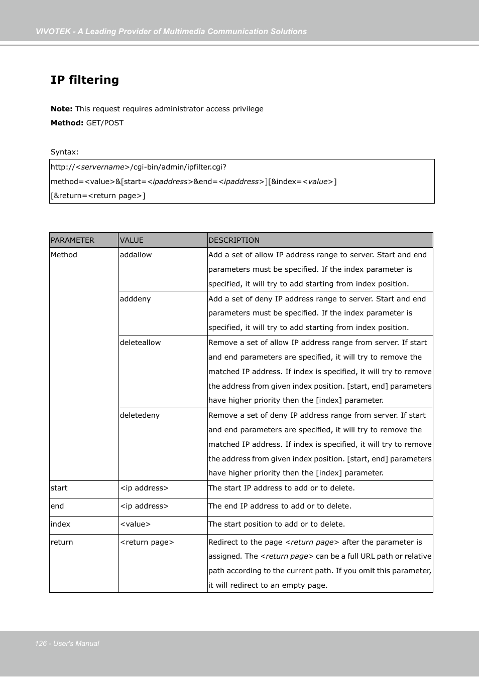 Ip filtering | Vivotek PZ7131 User Manual | Page 126 / 130