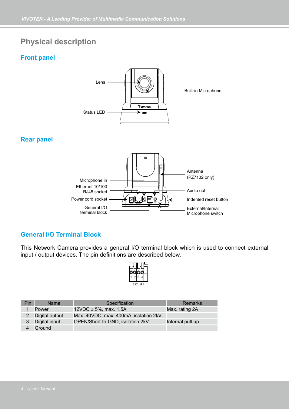 Physical description, Front panel rear panel general i/o terminal block | Vivotek PZ7131 User Manual | Page 4 / 130