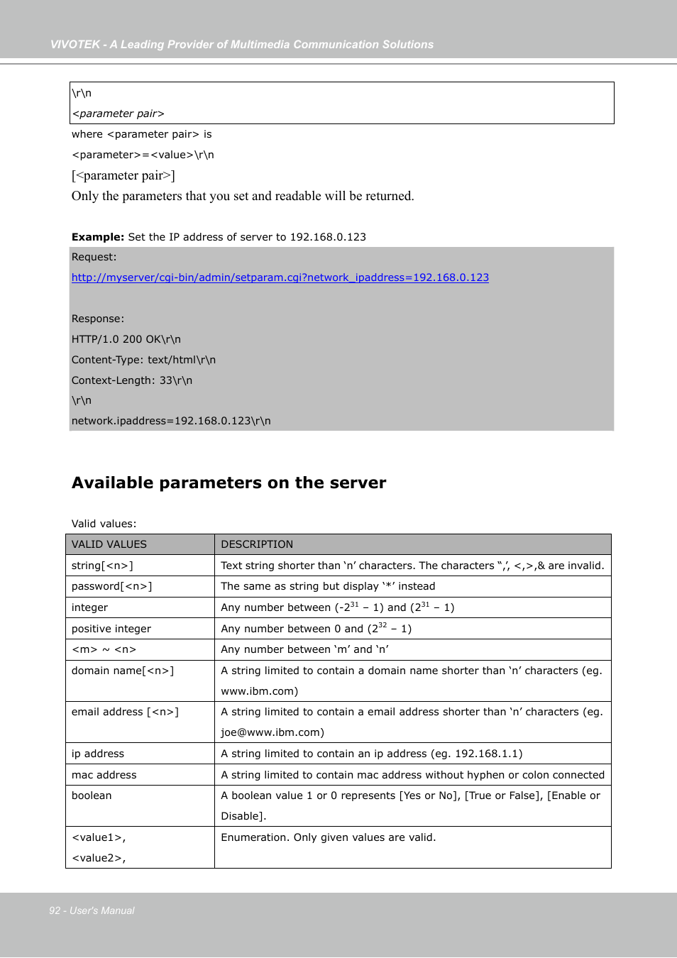 Available parameters on the server | Vivotek PZ7131 User Manual | Page 92 / 130