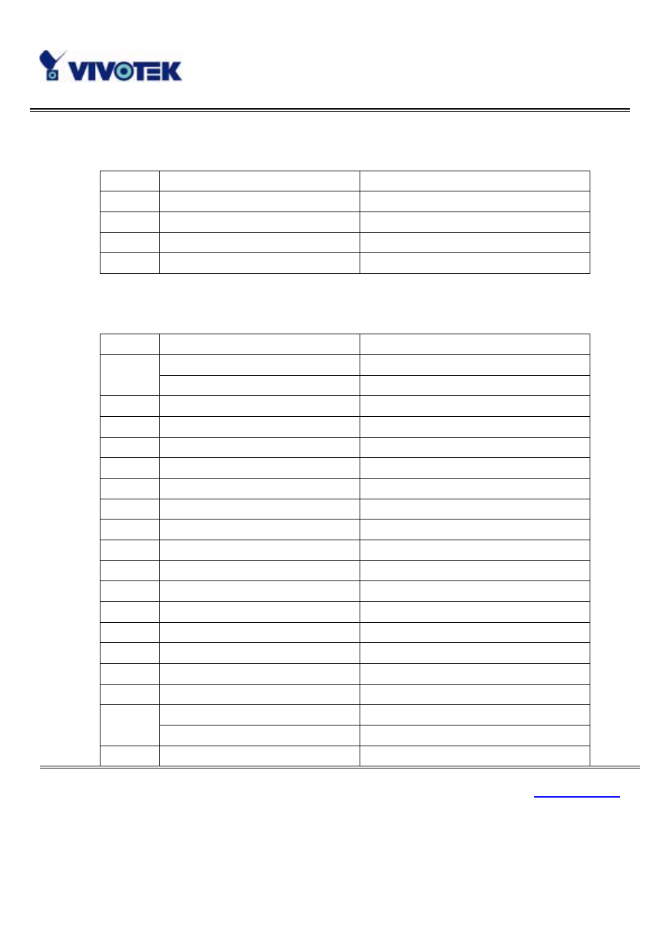 Security configuration url, Network configuration url | Vivotek IP3111/3121 User Manual | Page 79 / 90