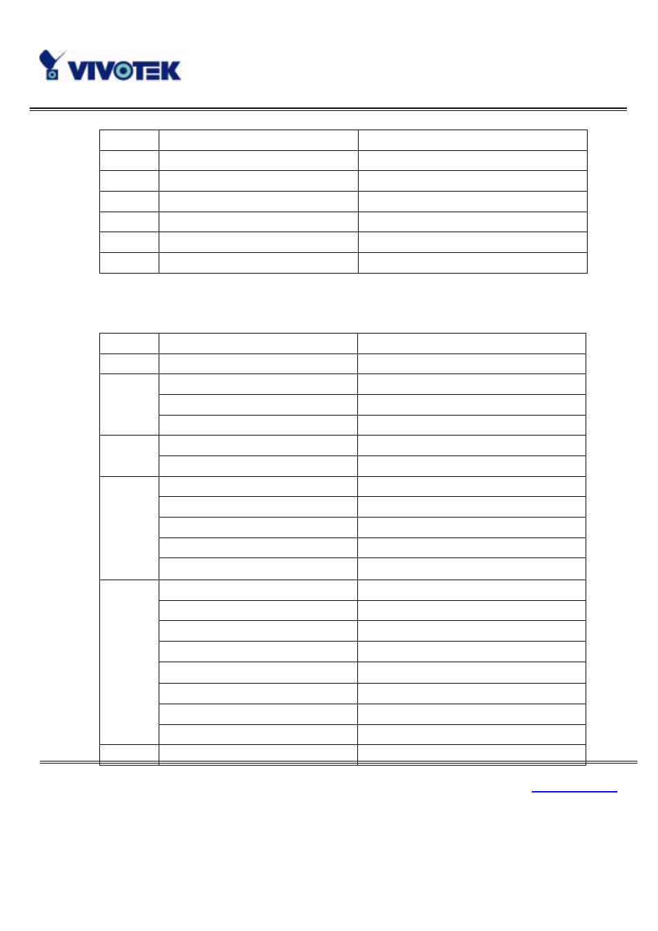 Video configuration url | Vivotek IP3111/3121 User Manual | Page 80 / 90