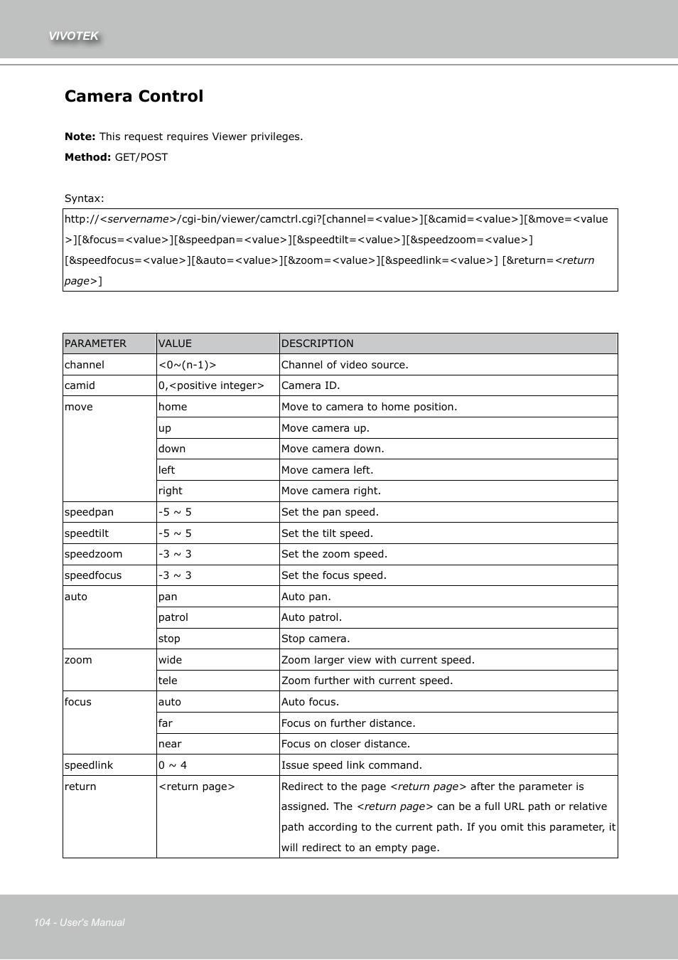 Camera control | Vivotek IZ7151 User Manual | Page 104 / 110